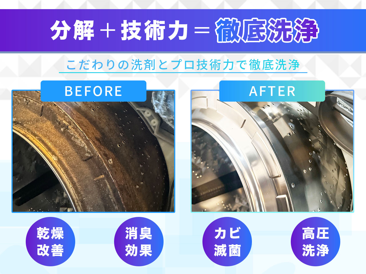 2. 分解洗浄とは？
